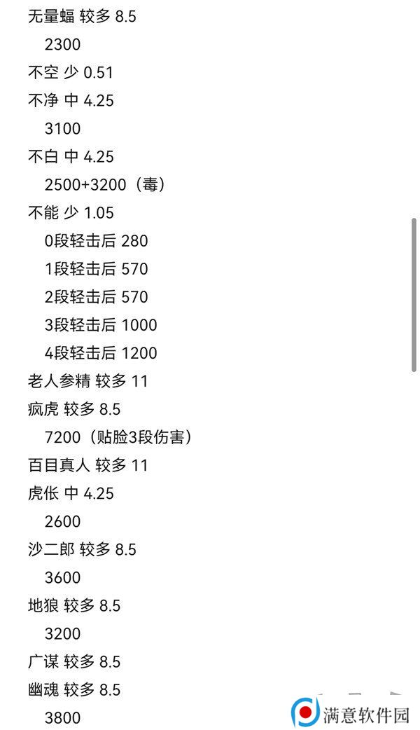 黑神话悟空攻击型精魄伤害数据测试 黑神话悟空攻击型精魄伤害数据攻略