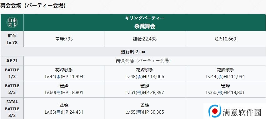 fgo混沌恶从者在哪刷 2023新年任务混沌且恶的从者攻略