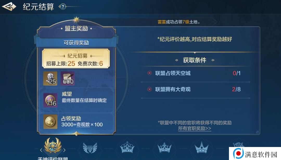 世界启元纪元结算奖励怎么分配比较好？纪元结算机制攻略[多图]图片2