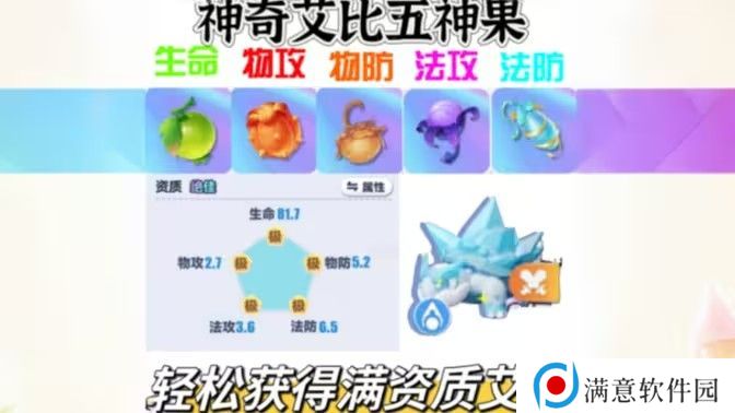 蛋仔派对8月15日艾比擂台3V3模式怎么玩 艾比玩法更新汇总[多图]图片4