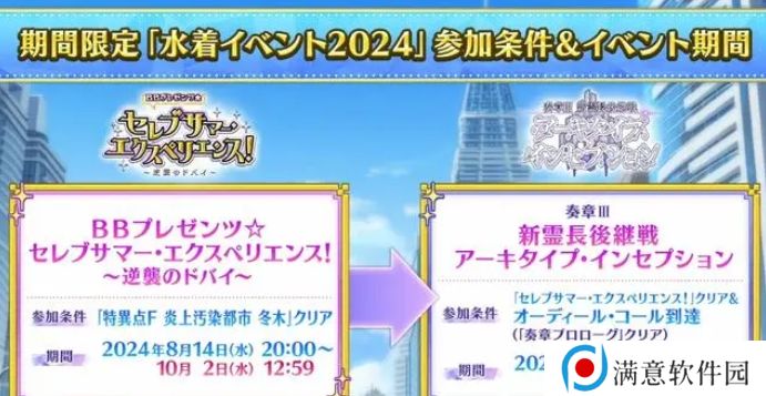 fgo日服2024年泳装活动怎么玩？日服泳装活动玩法攻略大全[多图]图片2
