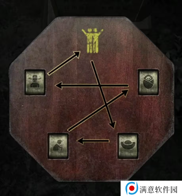 招魂棺第一