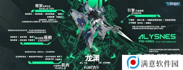 解限机改装选择   全部机甲改件