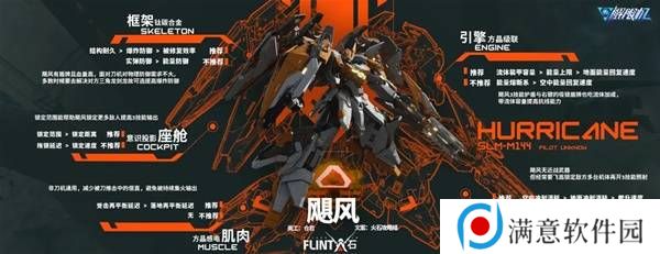 解限机改装选择   全部机甲改件