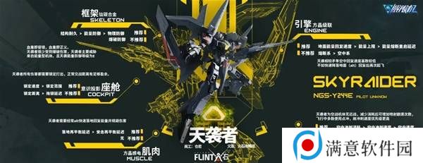解限机改装选择   全部机甲改件