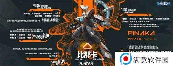 解限机改装选择   全部机甲改件