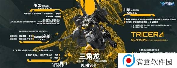 解限机改装选择   全部机甲改件