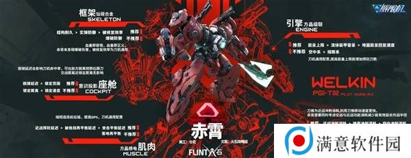 解限机改装选择   全部机甲改件
