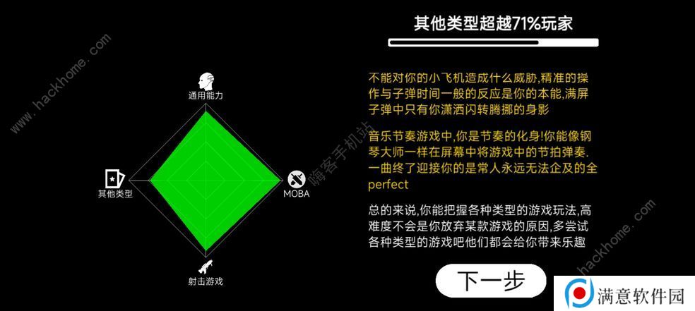 我的游戏天赋攻略大全 新手少走弯路技巧总汇图片2