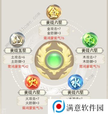 一剑江湖手游攻略大全 新手少走弯路技巧总汇图片3