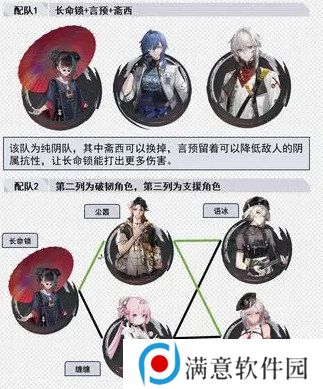 归龙潮长命锁如何培养 长命锁配队思路分享[多图]图片4