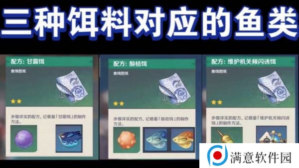 原神灰河渡手钓鱼地点分布图 灰河渡手精炼材料钓鱼点位攻略[多图]图片2