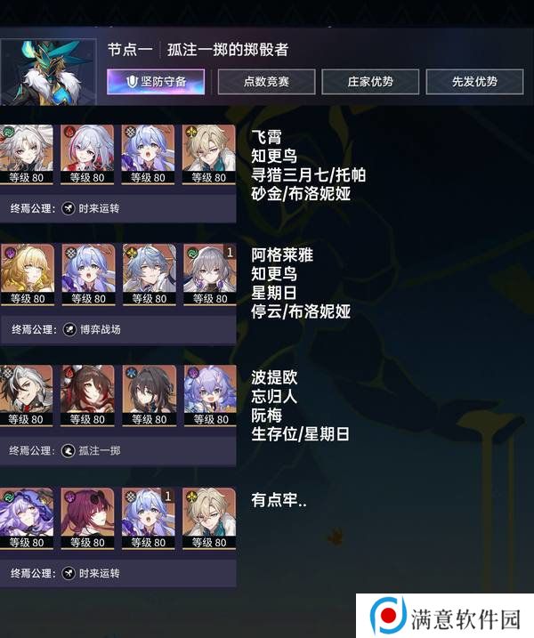 崩坏星穹铁道末日幻影猢狲博弈阵容推荐 末日幻影猢狲博弈阵容怎么搭配[多图]图片2