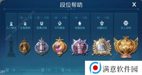 战歌竞技场白金段位怎么上分 白金段位上分攻略图片3