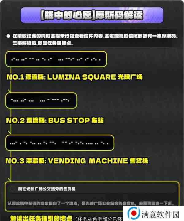 绝区零厄匹斯极钓大师赛玩法攻略 厄匹斯极钓大师赛七成就如何达成[多图]图片16