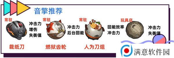 绝区零波可娜培养攻略 波可娜如何培养[多图]图片3