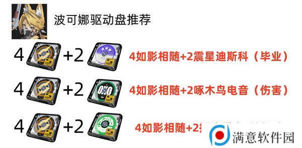 绝区零波可娜培养攻略 波可娜如何培养[多图]图片4