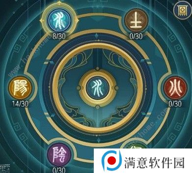 千秋辞轮回试炼怎么打 轮回试炼打法详解图片3