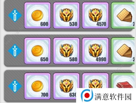 零之战线主线副本怎么打 主线副本打法详解图片2