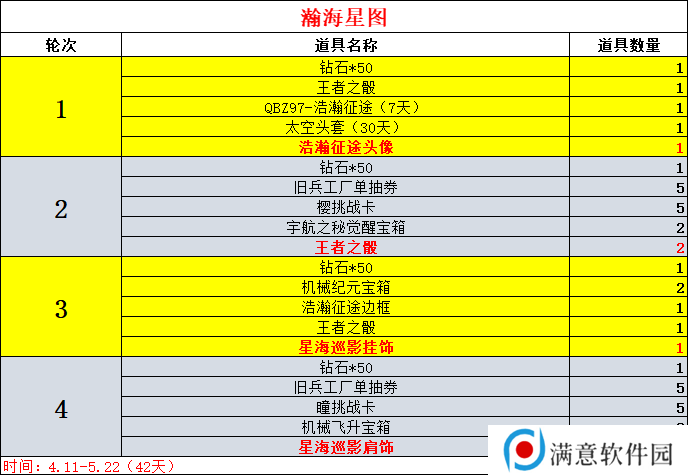 穿越火线枪战王者瀚海星途活动怎么玩 瀚海星途活动介绍[多图]图片8
