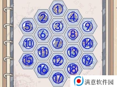 最强蜗牛扶桑怎么加点 扶桑加点详解图片3