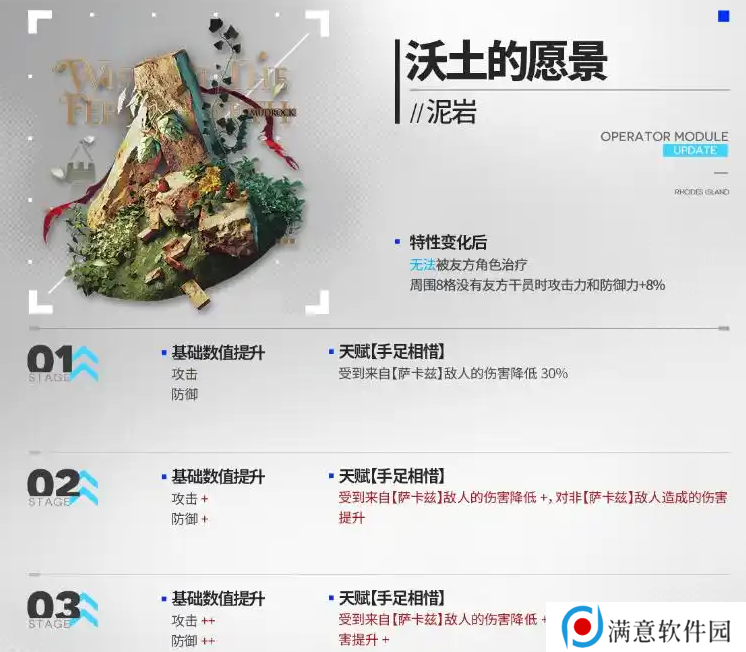 明日方舟泥岩第二模组强度怎么样 泥岩第二模组强度有哪些[多图]图片2