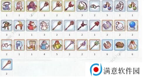 公主连结小仓唯rank材料表 小仓唯rank8材料汇总图片12