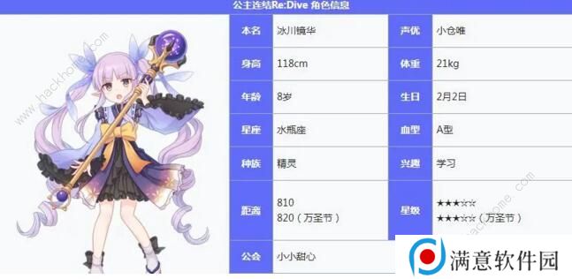 公主连结小仓唯rank材料表 小仓唯rank8材料汇总图片1