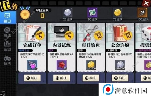 一人之下手游满级后攻略 满级后详细玩法推荐图片1
