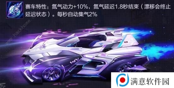 QQ飞车手游逐星者怎么改装 逐星者最强分支改装方案图片1