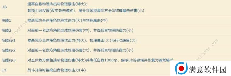公主连结晶姐怎么样 晶姐技能属性详解图片2
