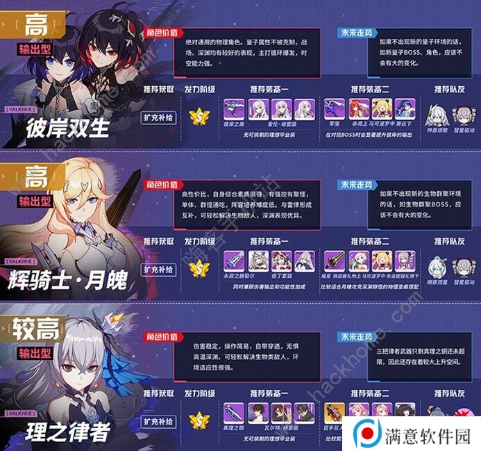 崩坏3女武神排名2020 最新女武神强度排行榜图片2