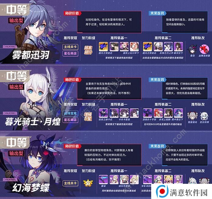崩坏3女武神排名2020 最新女武神强度排行榜图片3
