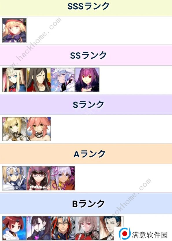 FGO2020节奏榜大全 2020最新节奏榜排名图片1