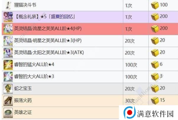 fgo拉斯维加斯活动任务列表 拉斯维加斯活动任务流程图片7