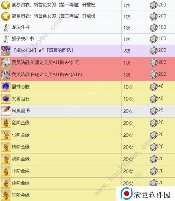 fgo拉斯维加斯活动任务列表 拉斯维加斯活动任务流程图片5