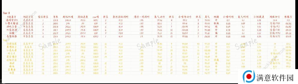 QQ飞车手游2020十月A车排名 十月最强A车排行榜图片1