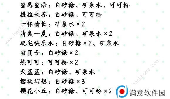 偶像请就位食谱攻略大全 1级15级20级30级咖啡食谱总汇图片2