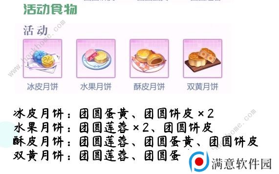 偶像请就位食谱攻略大全 1级15级20级30级咖啡食谱总汇图片1