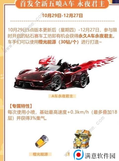 QQ飞车手游永夜君主怎么改装 永夜君主分支改装攻略图片2