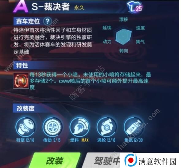 QQ飞车手游S裁决者怎么改装 S裁决者分支改装攻略图片3
