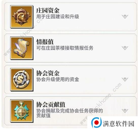 美食大乱斗攻略大全 新手少走弯路技巧总汇图片3
