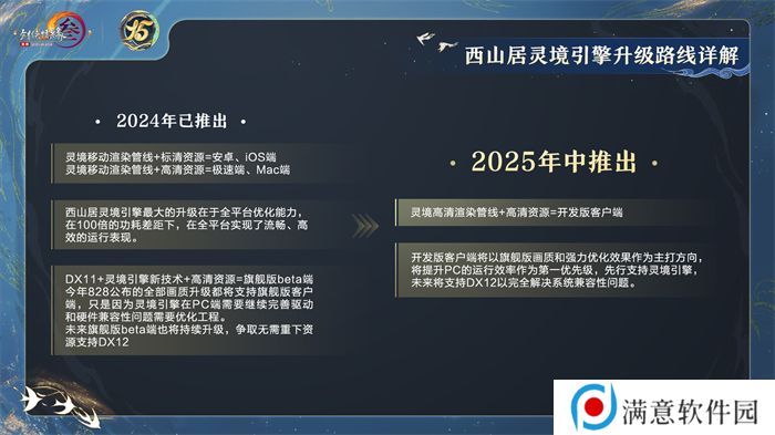 让游戏创造更多价值 《剑网3》十五周年庆典发布会