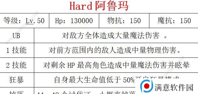 公主连结小小甜心大冒险活动怎么玩 小小甜心大冒险活动奖励汇总图片6