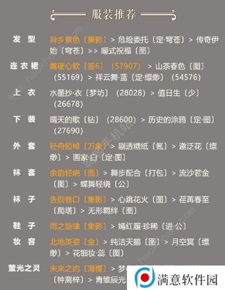 奇迹暖暖未知道路攻略 卷二10-5高分S搭配推荐图片2