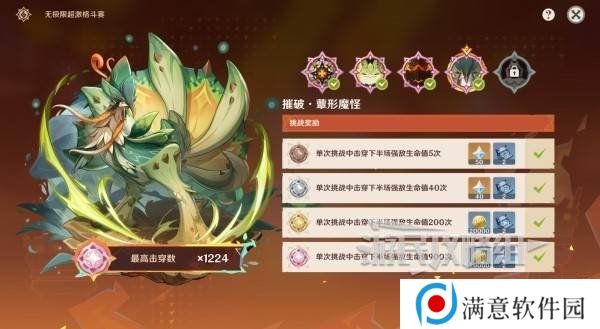 原神无极限超激格斗赛第四天攻略 第四天翠翎恐蕈阵容推荐[多图]图片1