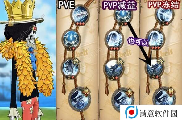 航海王燃烧意志100新世界布鲁克加点图 100级新世界布鲁克加点攻略图片2