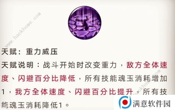 航海王燃烧意志大将藤虎怎么加点 大将藤虎加点攻略图片4