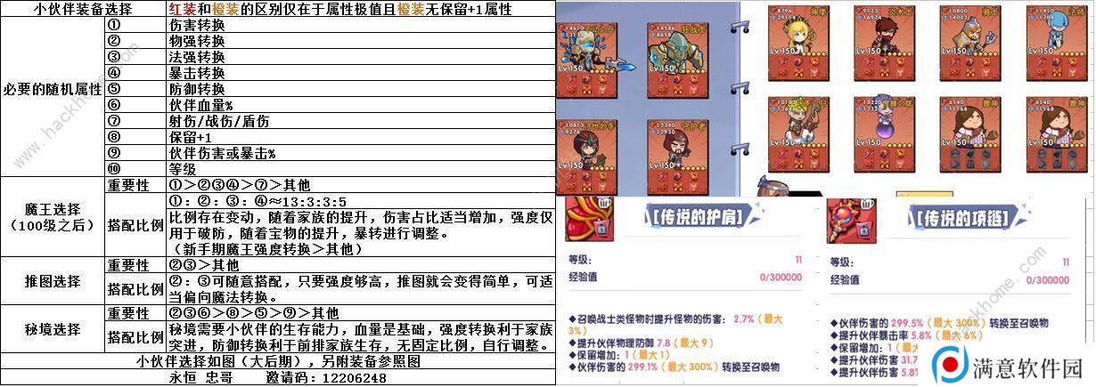 召唤与合成伙伴排行 2020最强伙伴选择推荐图片3