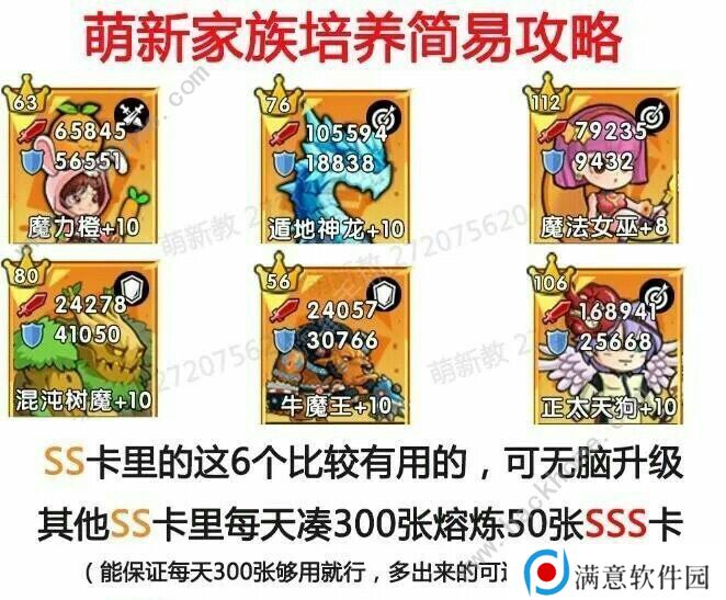 召唤与合成伙伴排行 2020最强伙伴选择推荐图片2